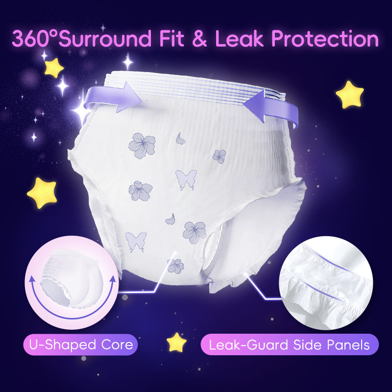 Upgraded Leak Protection