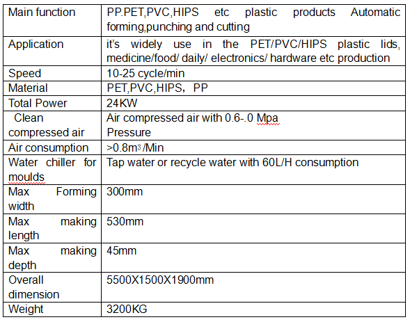 Máquina de selagem e cobertura de cápsulas Capsule Sealing & Covering Machine