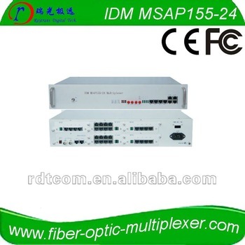 MSAP 24E1 SDH optical Multiplexer with 2*STM-1 optical interface