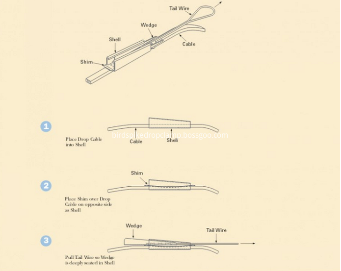 Fiber Optic Cable