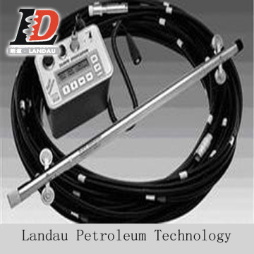 Gyro Inclinometer in Wireline Logging Tools