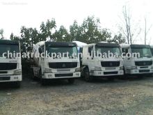 HOWO CONCRETE MIXER TRUCK