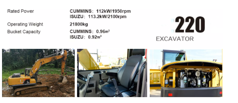 3 Medium Wheeled Excavator FR220D2