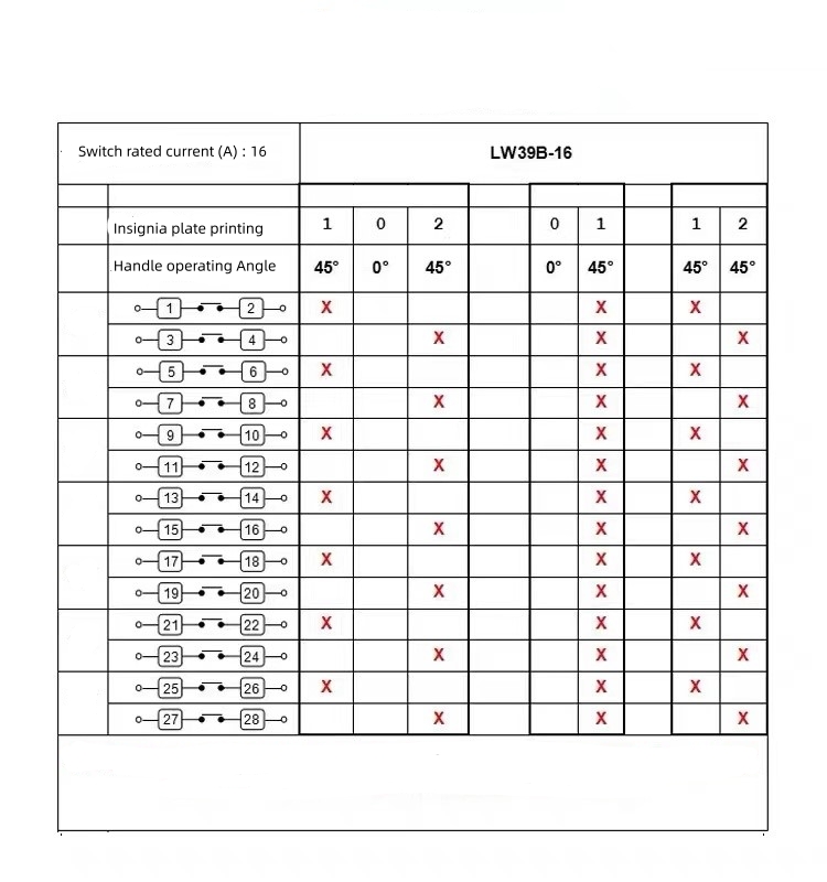 Transfer Switch