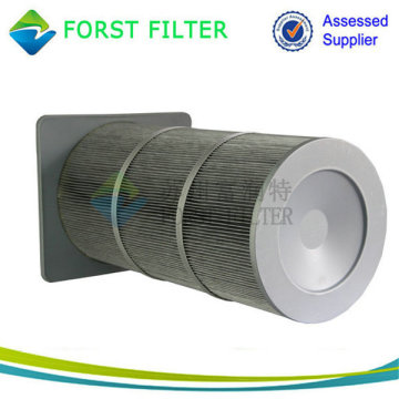 Industrial Aluminium Powder&Zinc Dust Aluminium Powder&Zinc Dust Filter Cartridges