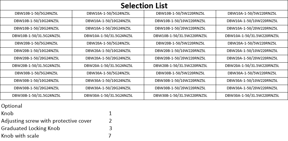 Selection List