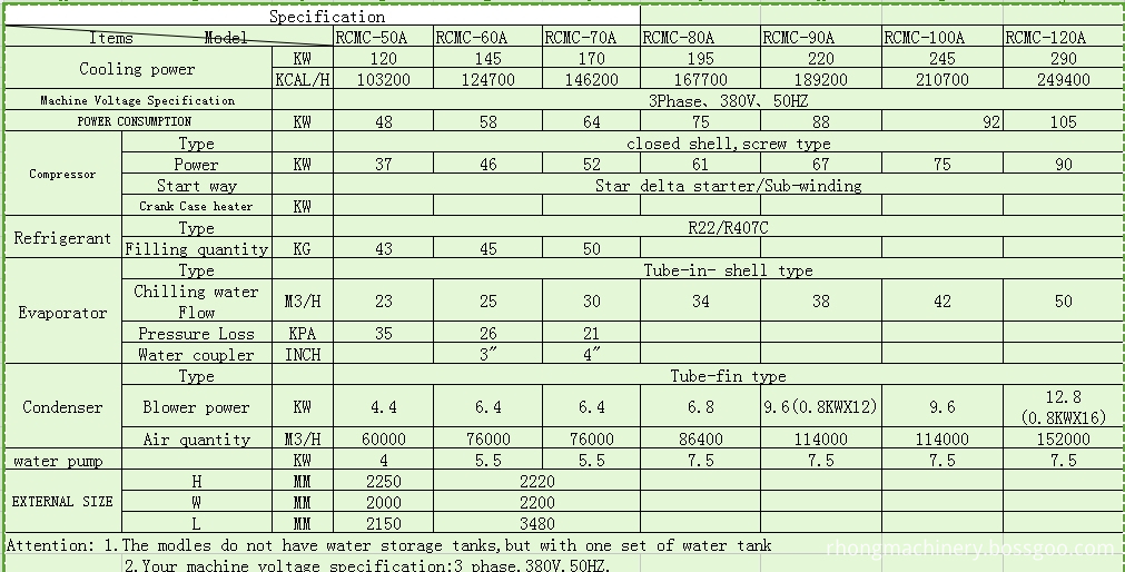 SCREW TYPE AIR CHILLER