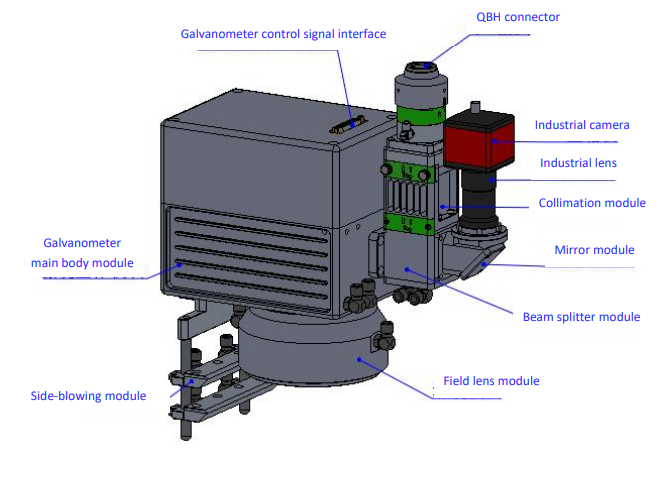 Welding FWF40-F10 Galvanometer