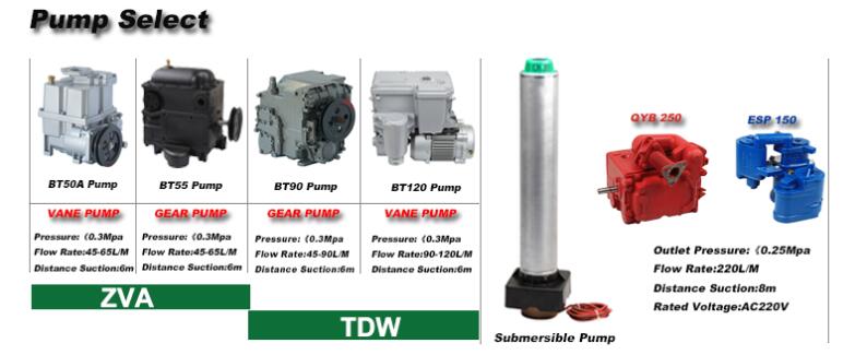 Tatsuno Fuel Dispenser Pump with Competitive Price