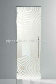 Competitive Flush Door