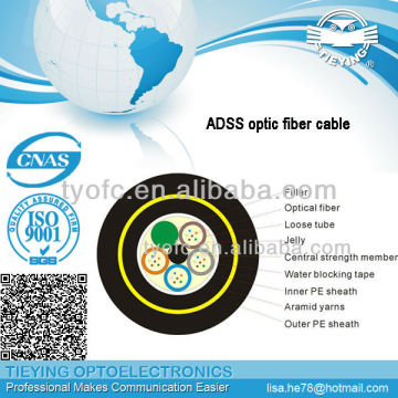 ADSS optical cable