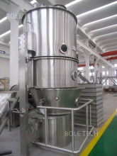 Animal medicine fluid bed dryer Veterinary drug dryer