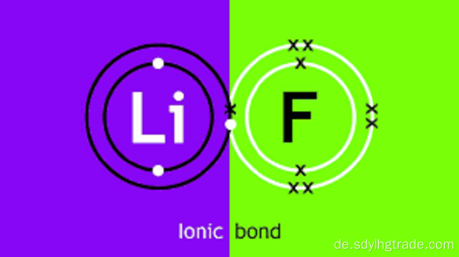 Lithiumfluorid polar oder unpolar