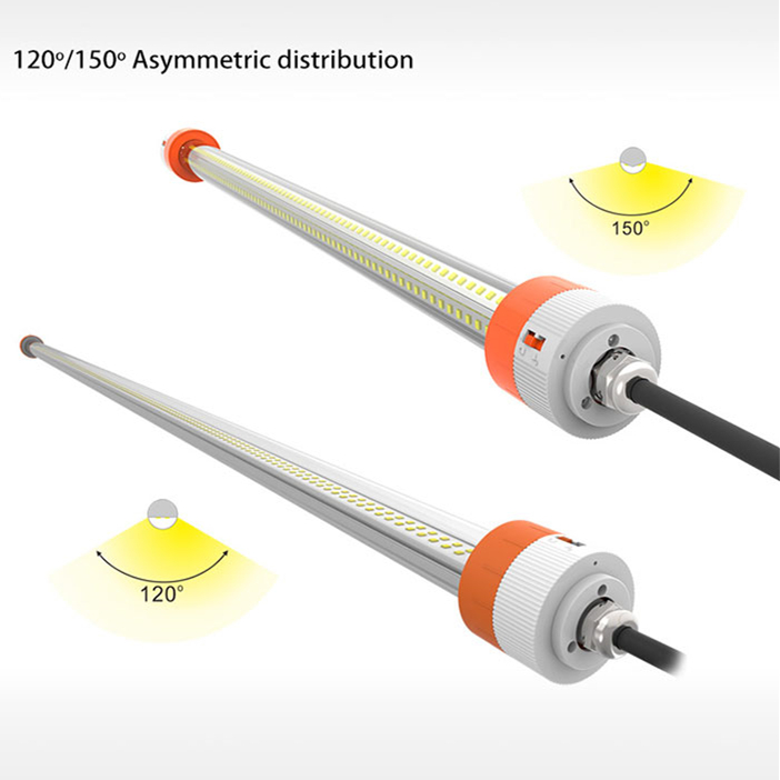 Upgraded IP66 LED Controller 4000watts Programmable 0-10V Signal Dimming