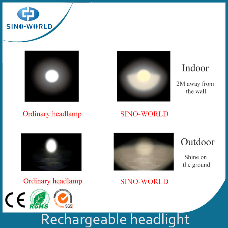 Eye Care Design Headlights