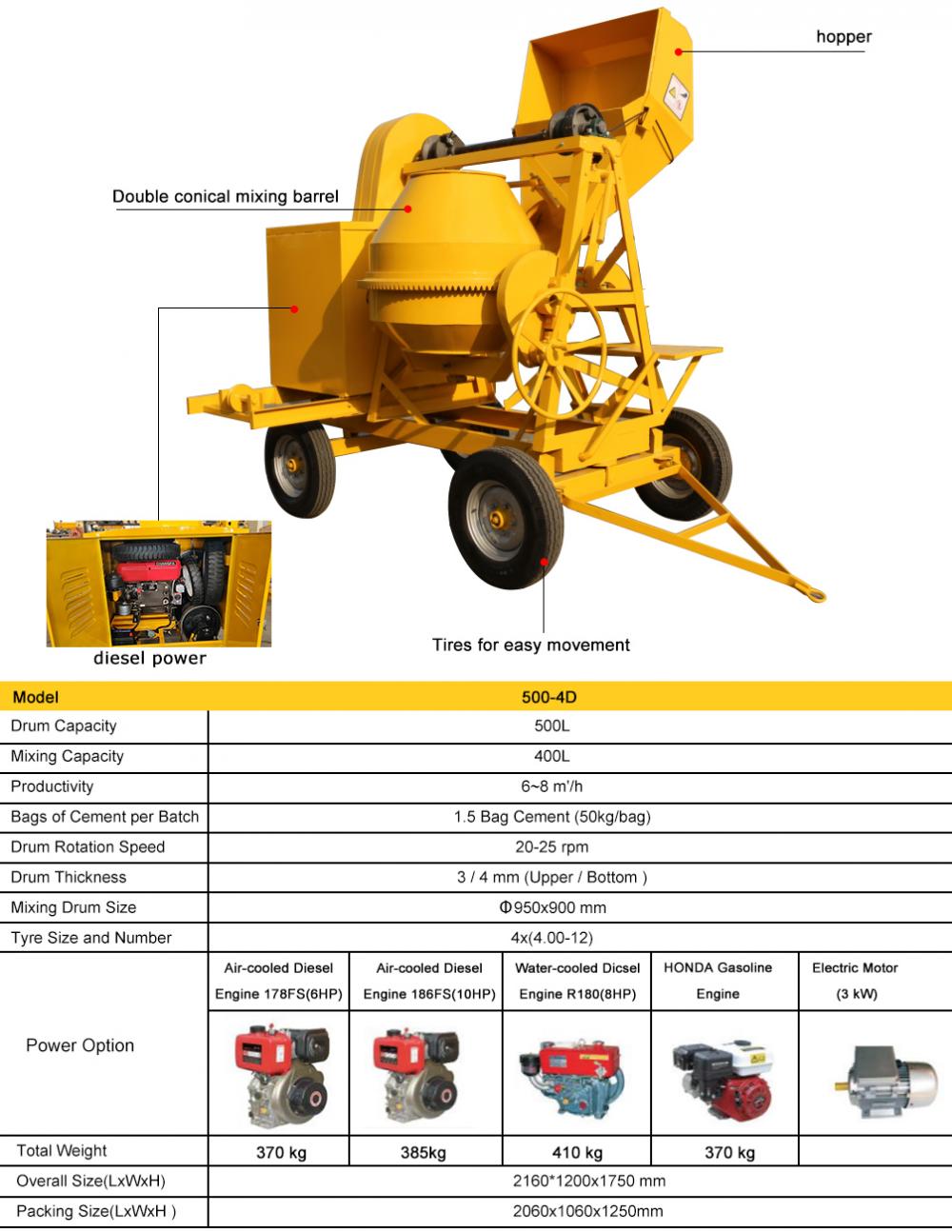 Concrete Pole Concrete Mixer Machine