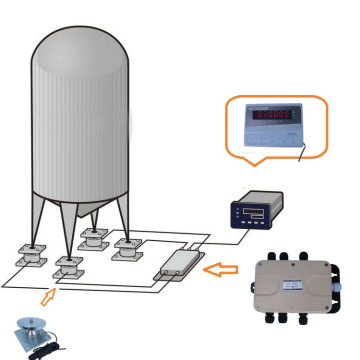 Silo/Tank/Hopper Weighing Systems: Silo Weighing Using Digital Load Cells at Best Price