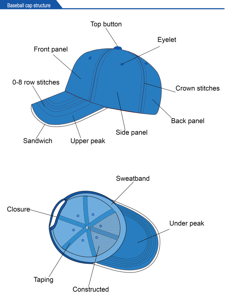 Chapéus de cowboy de alta qualidade com impressão do logotipo no atacado da fábrica de chapéus
