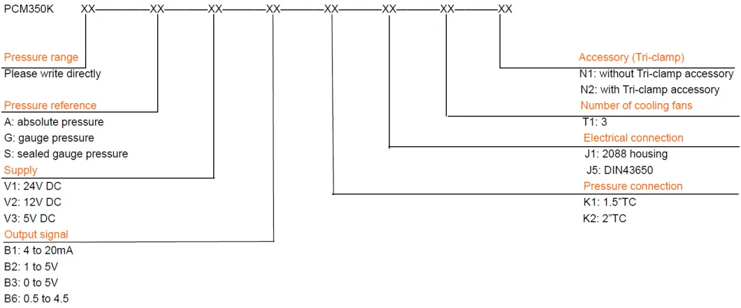 Flush Piezoresistive Pressure Sensor CE RoHS