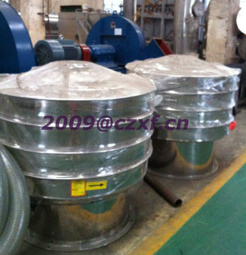 Vibrator screen sieve