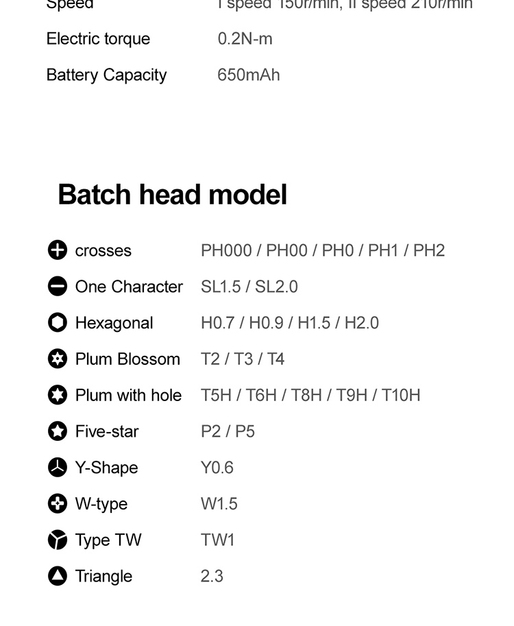 Flat Tight Precision Crosshead Square Triangular Ground Multiple Demolition Cross Magnetize Screwdrivers