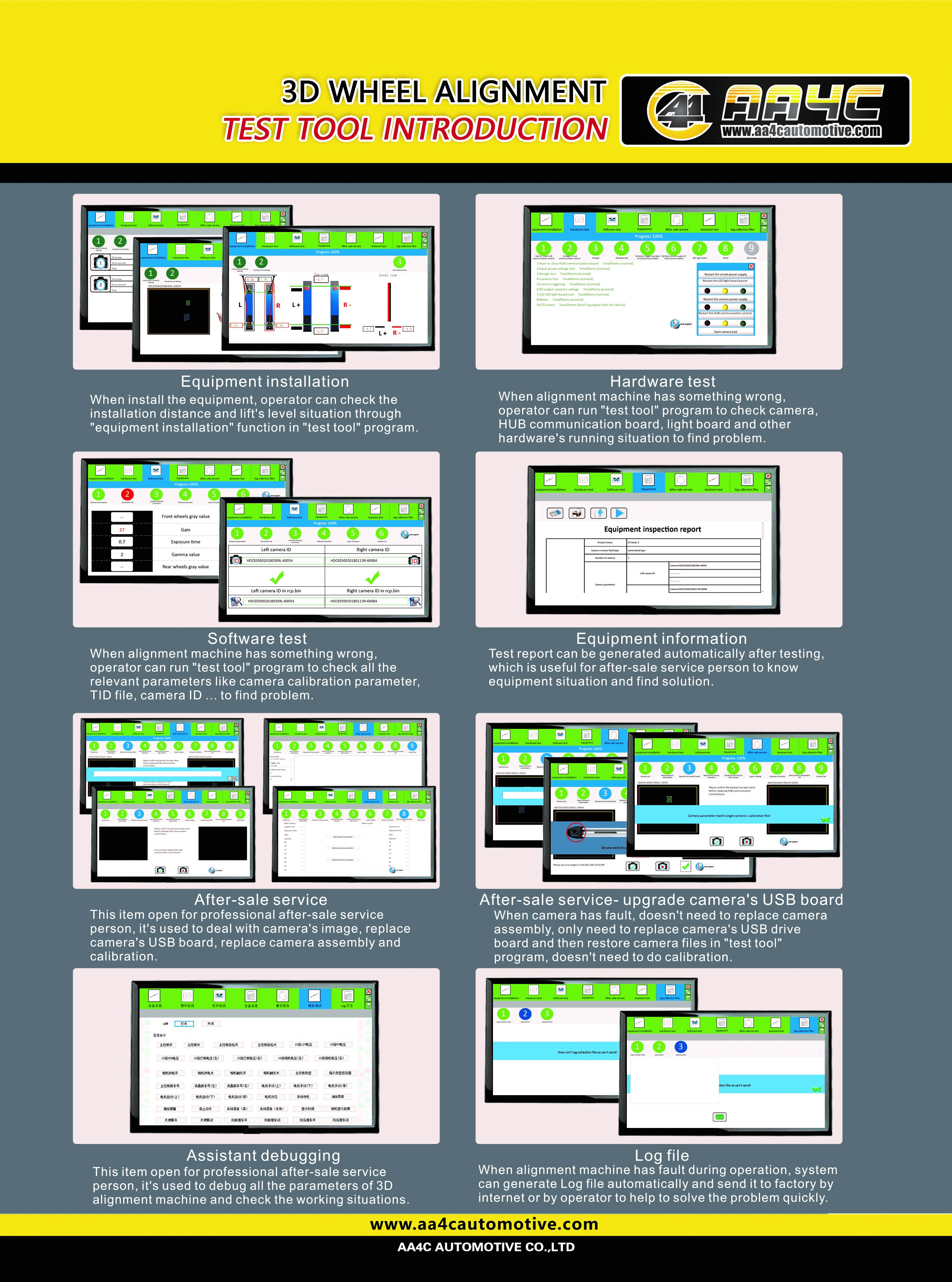 AA4C Fixed Camera beam +Cabinet Global Multi-language 3D computer wheel alignment AA-DT-100