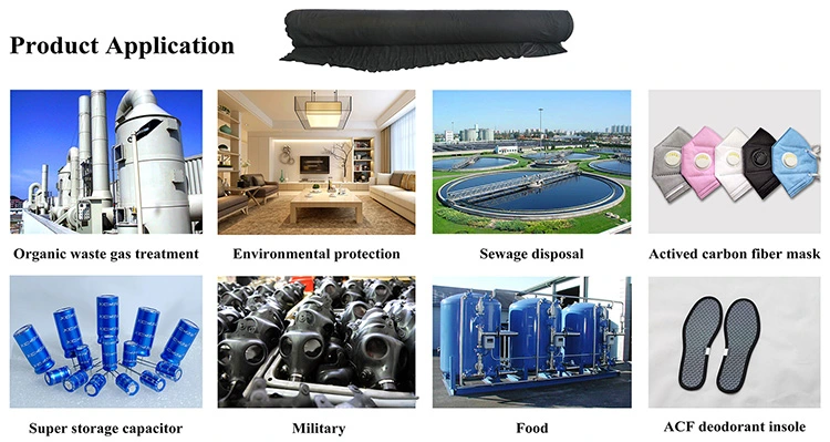 China Direct Supply Activated Carbon Fiber Mat Rools