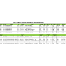 CN dextrins at iba pang binagong starches