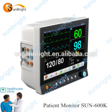 network patient monitoring