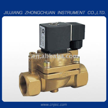 High Temprature Solenoid Valve