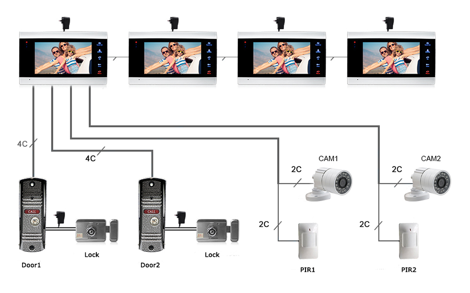 Popular 7 inch 4 wire video door phone for villa use with Night vision function