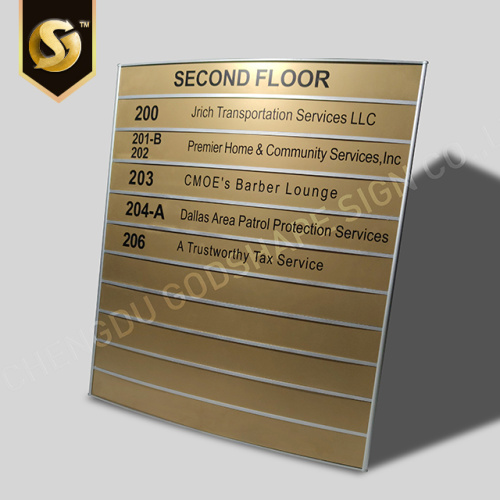 Interchangeable Wayfinding Directional Floor Index Sign