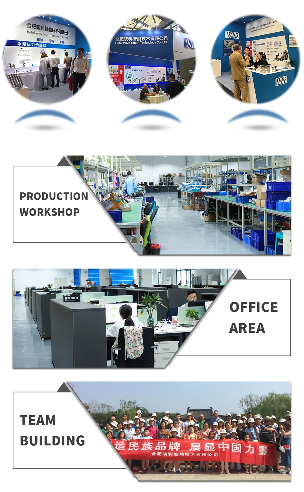 Water IP65 Level 4-20mA Switch Price