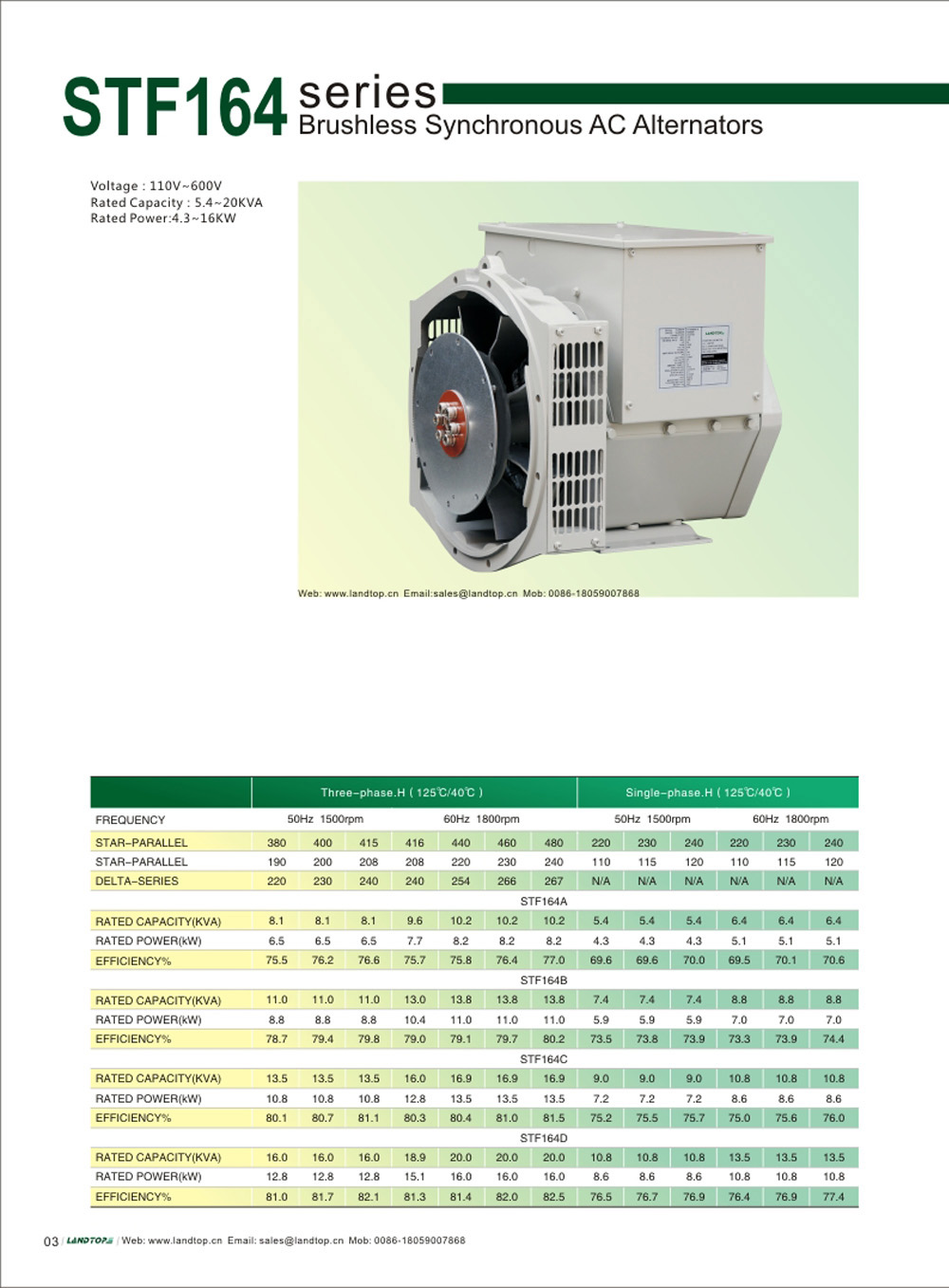 Alternador sin escobillas Brushless Alternator