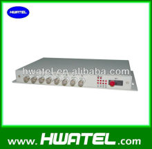 8 channel video optical video transmitter