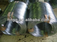 galvanized wires