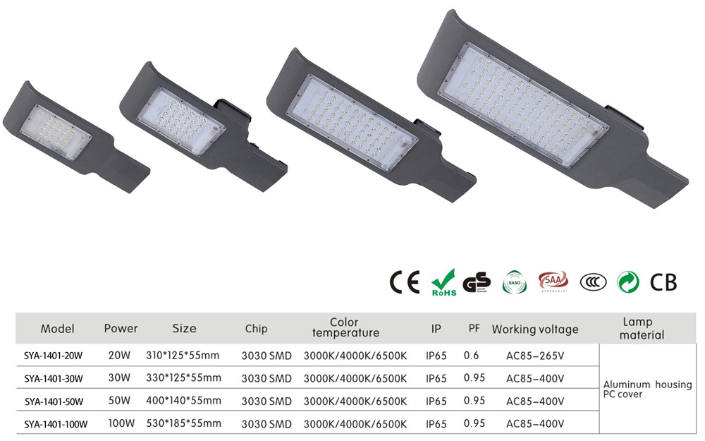 High color rendering LED street light