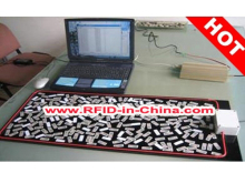 RFID Security System for Jewelry Management