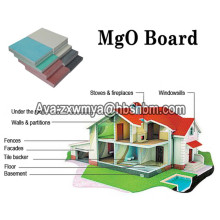 Incombustible Without-asbestos Dam-proof MgO Board