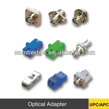 fiber optic fc pc connector