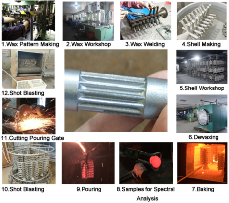 China professional custom oem copper  brass casting