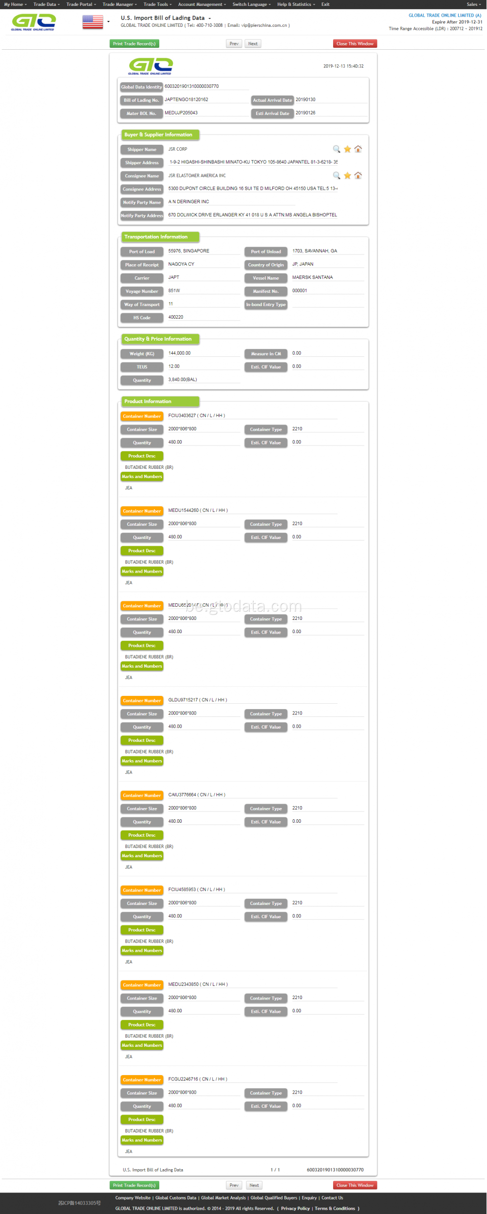 Butadiene Rubber-ЗША Import Sample Data