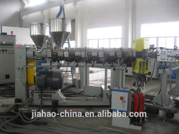 High Efficient PP hollow sheet production lines