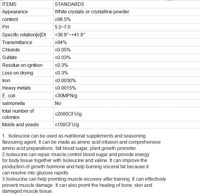 L-Isoleucine Promoting Growth for Animal Poultry Feed