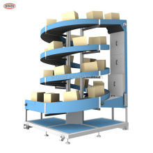 Gravity Spiral Conveyor Systems