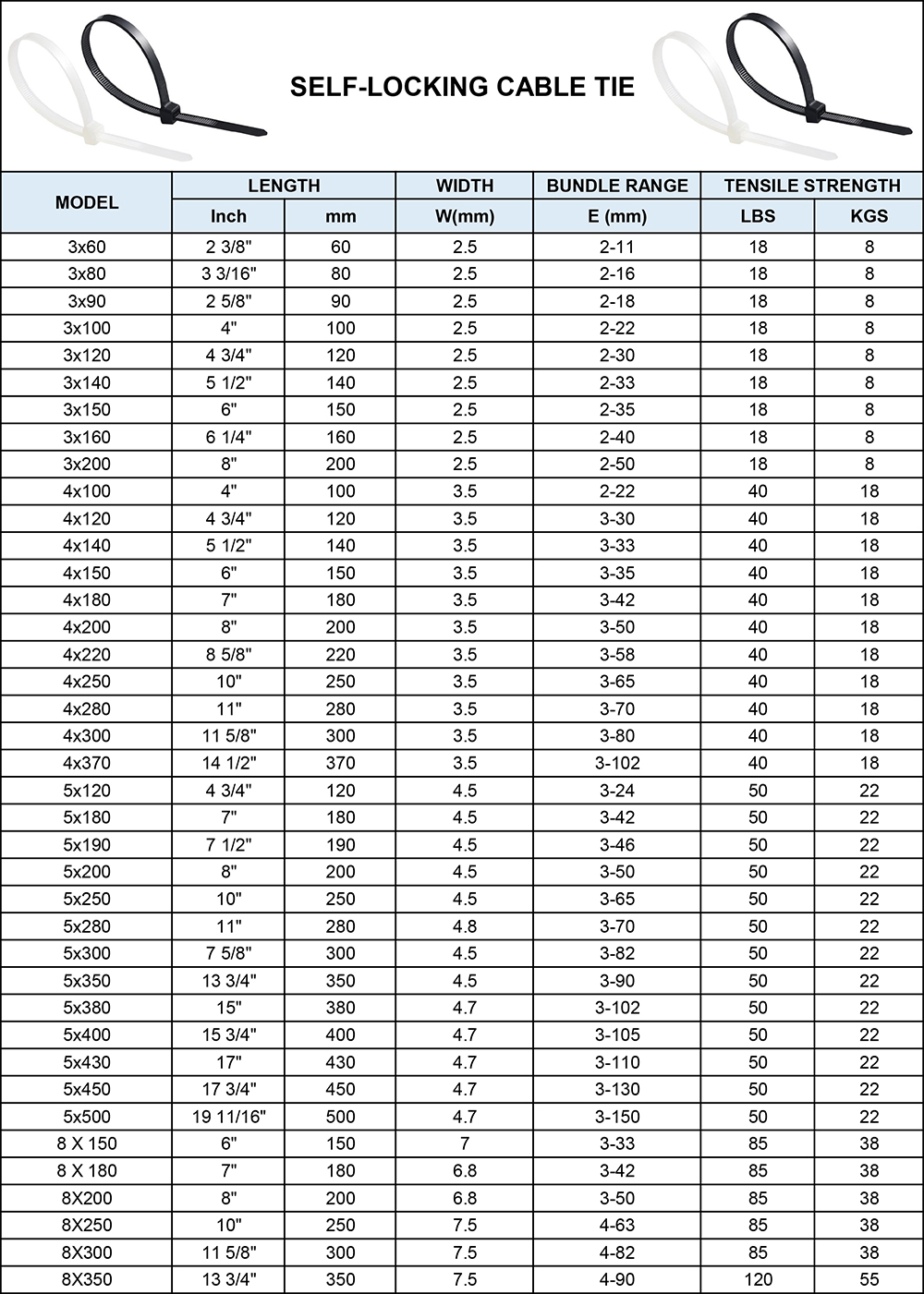 self-locking nylon cable ties PA66-data 1