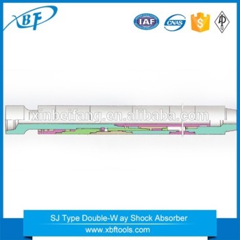 SJ Type Double-Way Shock Absorbers