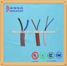 electrical wire manufacturing plant