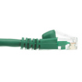 Cat6A Green Ethernet Cabling Solution