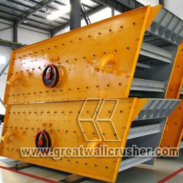 Great Wall Vibrating Screen Manufacturers Association
